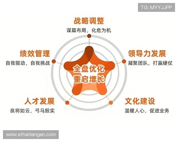 欧博企业文化与管理理念深度剖析,揭示其企业精神与团队建设的核心要素