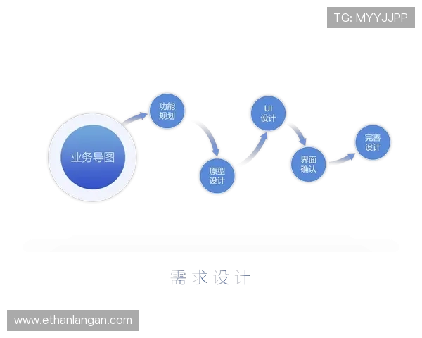 bb视讯维护常见问题及解决方案助力运营团队高效应对突发状况